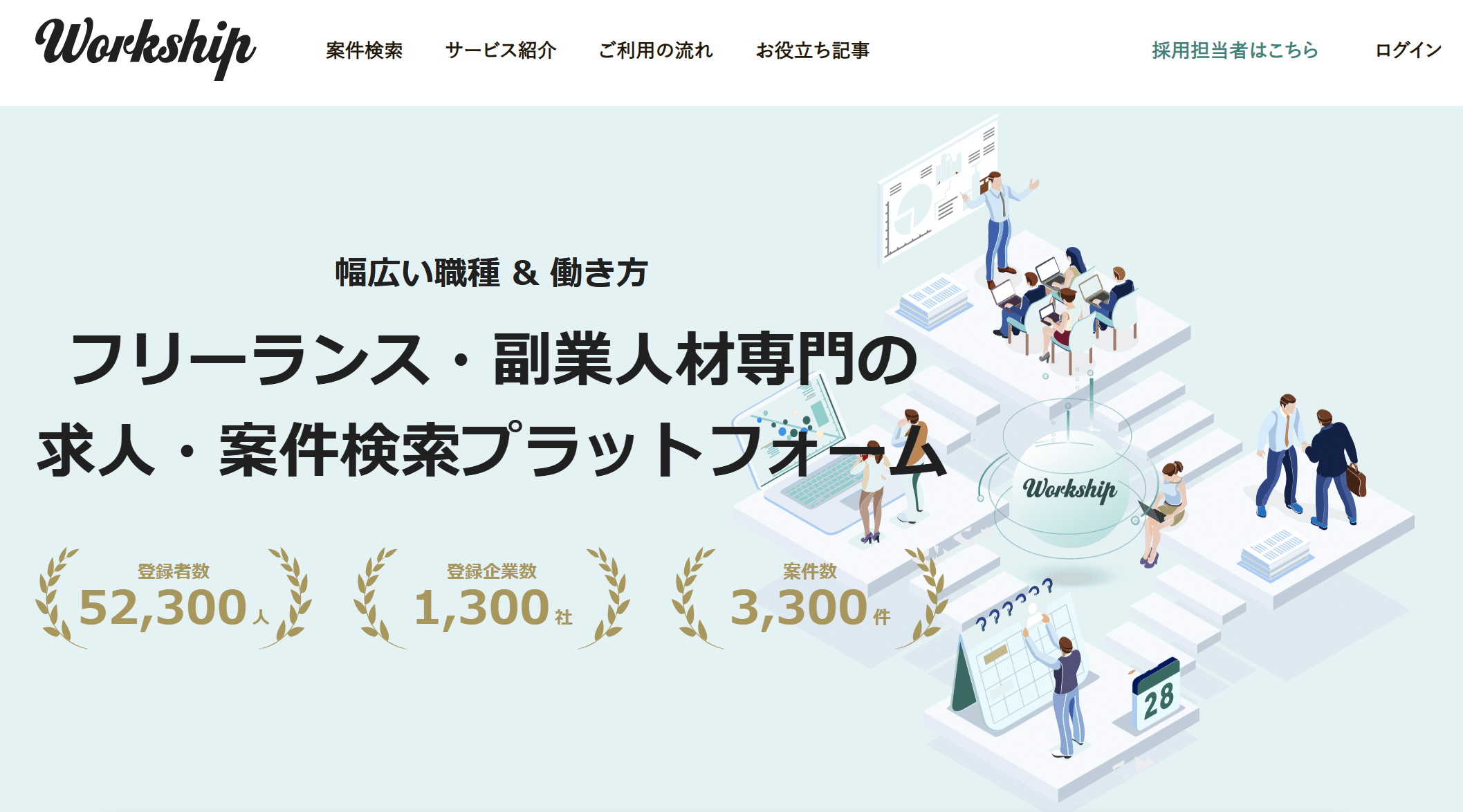 レバテックフリーランスの福利厚生サービス「レバテックケア」を徹底解説！ | JOB転職